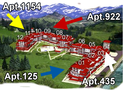 Bansko Skki Apartments Map